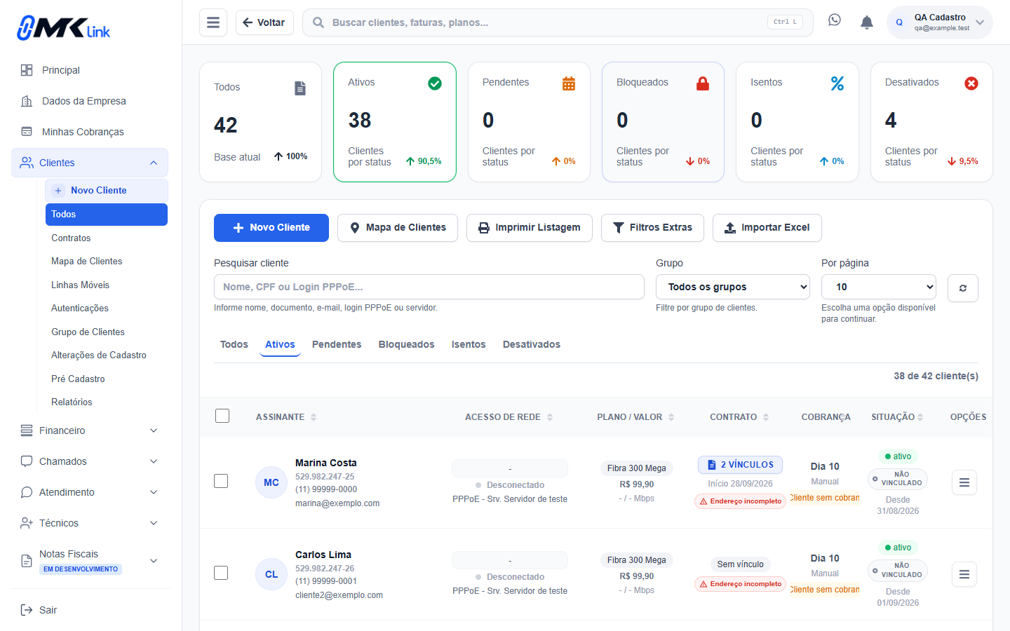 Lista atual de clientes ativos do MKLink com a aba Ativos selecionada